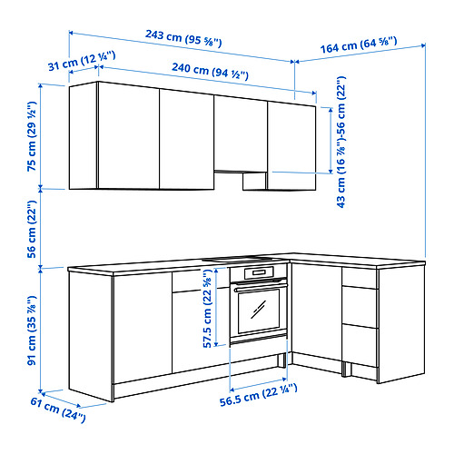 KNOXHULT nurgaköök