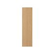 STORKLINTA door