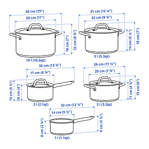 IKEA 365+ 9-piece cookware set