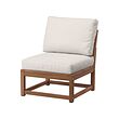 NÄMMARÖ easy chair, outdoor