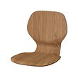 Walnut veneer (-10€)