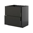 METOD/KNIVSHULT base cab f sink+2 fronts/2 drawers
