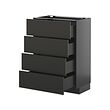 METOD/KNIVSHULT base cab 4 frnts/4 drawers