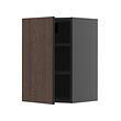 METOD wall cabinet with shelves
