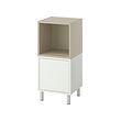 EKET cabinet combination with legs