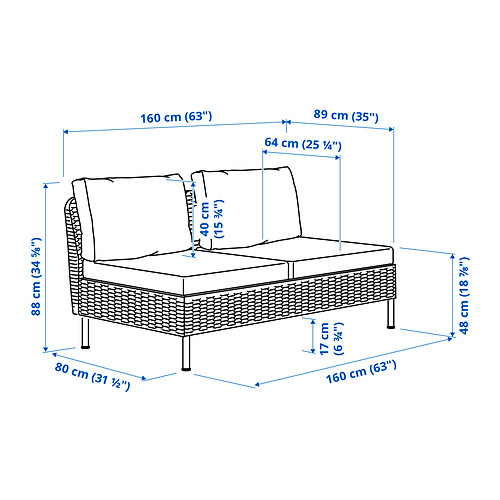 VITTSKÄR dvivietė sofa