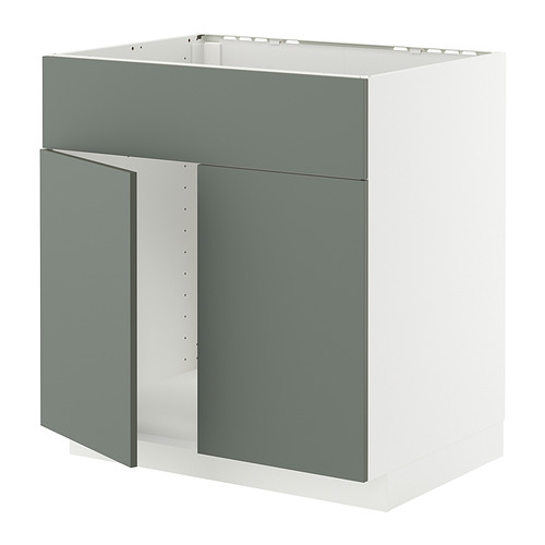 METOD шкаф под мойку/2 двери/фасад