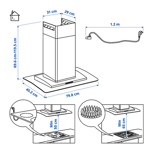 BALANSERAD seinale paigaldatav õhupuhasti