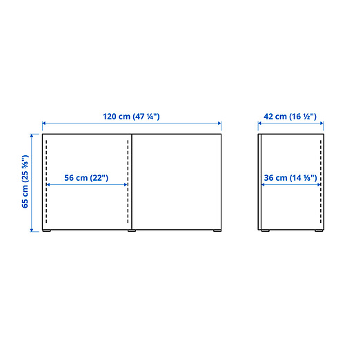 BESTÅ derinys su durimis