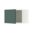 METOD wall cabinet