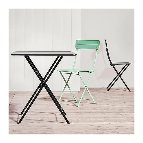 SUNDSÖ, table