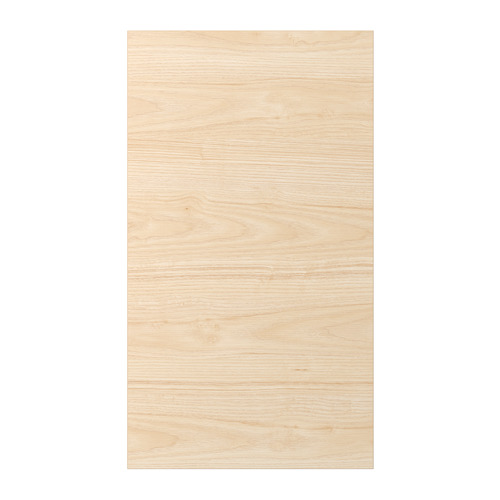 ASKERSUND фронт панель для посудом машины