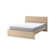 MALM