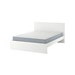 MALM