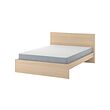 MALM