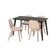 ODGER/LISABO
