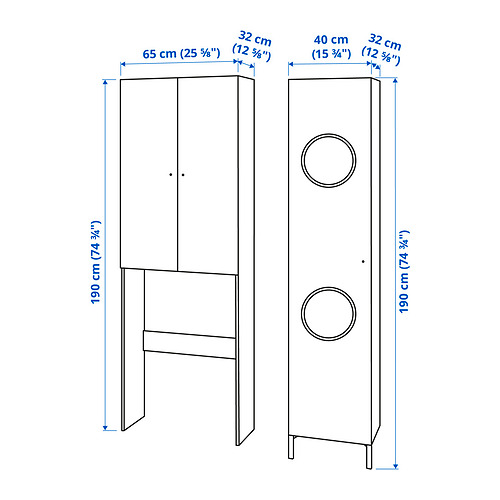 NYSJÖN mööblikomplekt pesupesemiseks