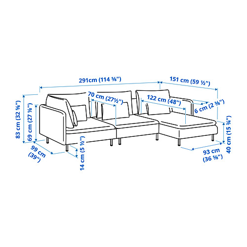 SÖDERHAMN 4-seat sofa with chaise longue
