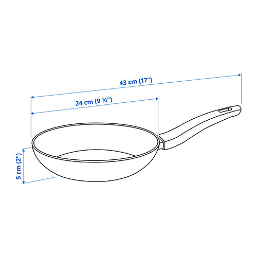 HUSKNUT сковорода