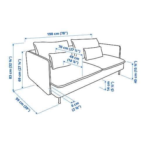 SÖDERHAMN trivietė sofa