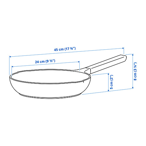 KLIPPFISK frying pan
