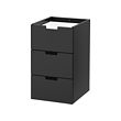 NORDLI