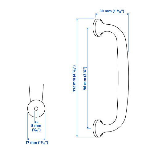 ENERYDA handle