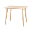 LISABO table