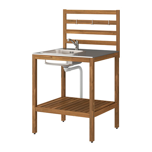 NÄMMARÖ, модуль для мойки