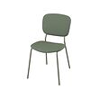 Green/tibbleby grey-green (+20€)