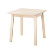 NORRÅKER table