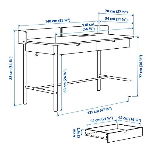 RIDSPÖ письменный стол
