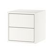 EKET cabinet with 2 drawers