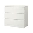 MALM
