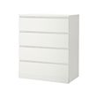 MALM