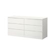 MALM
