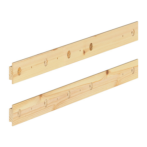 METOD соединит планка д/шкафа/наклад пнл