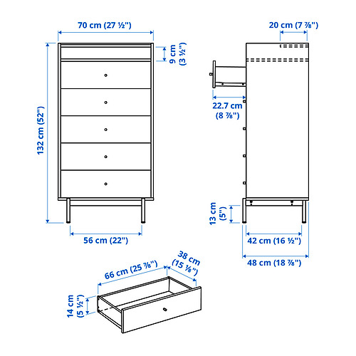 RÅDMANSÖ 5 sahtliga kummut