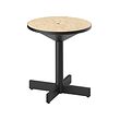 GRIMSARBO side table
