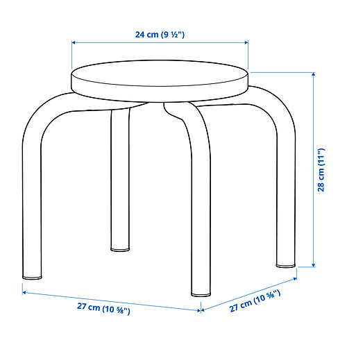 GREJSIMOJS lastetool