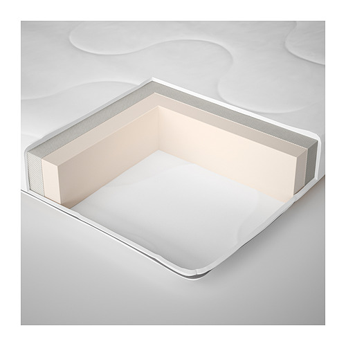 SKÖNAST, putų poliuretano lovelės čiužinys