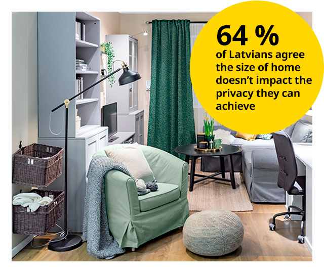 IKEA Life at Home research: we care about how people live image 1