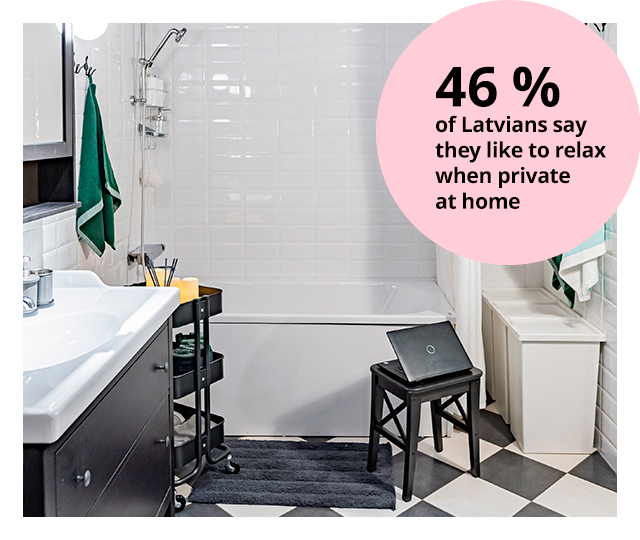 IKEA Life at Home research: we care about how people live image 1